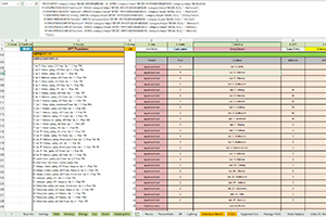 Spreadsheet Template Creation